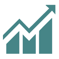 Maximize Business Value Minimize Cost